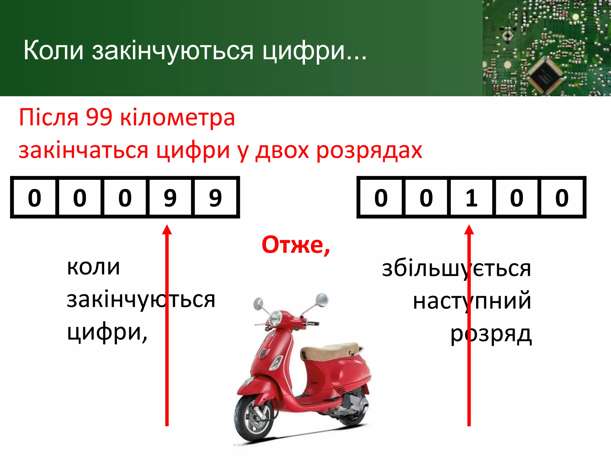 Як влаштована двійкова система числення | PPT