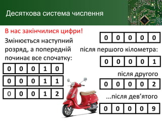 Як влаштована двійкова система числення | PPT