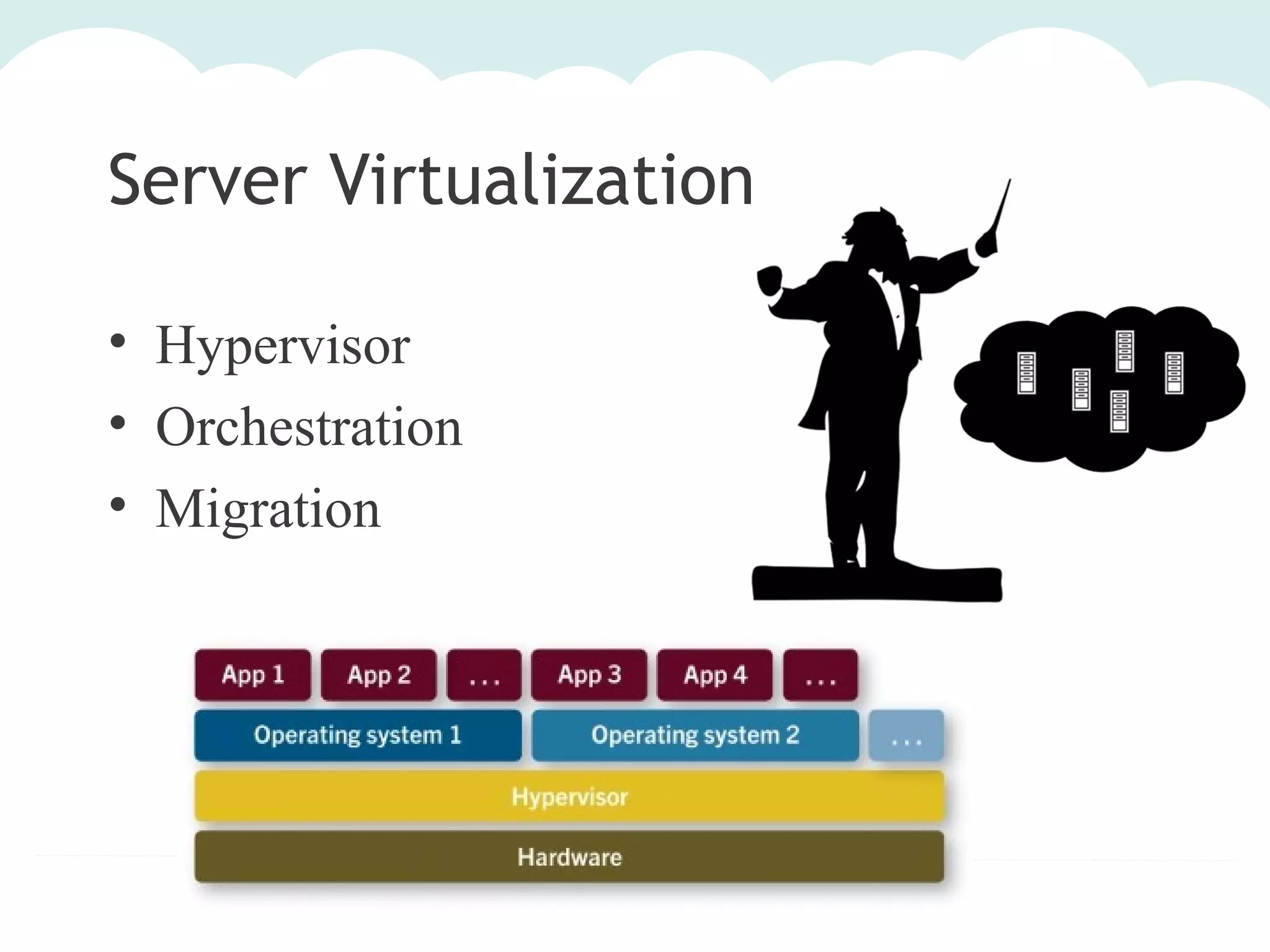Server Virtualization
• Hypervisor
• Orchestration
• Migration

 