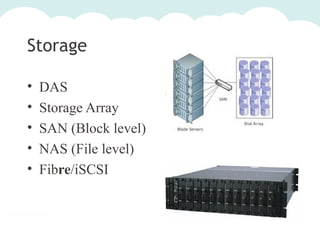Storage
•
•
•
•
•

DAS
Storage Array
SAN (Block level)
NAS (File level)
Fibre/iSCSI

 