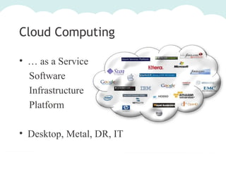 Cloud Computing
• … as a Service
Software
Infrastructure
Platform
• Desktop, Metal, DR, IT

 