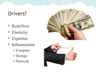 Drivers?
•
•
•
•

Rent/Own
Elasticity
Expertise
Infrastructure
– Compute
– Storage
– Network

 