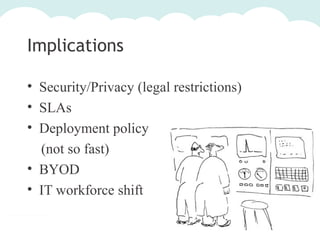 Implications
• Security/Privacy (legal restrictions)
• SLAs
• Deployment policy
(not so fast)
• BYOD
• IT workforce shift

 