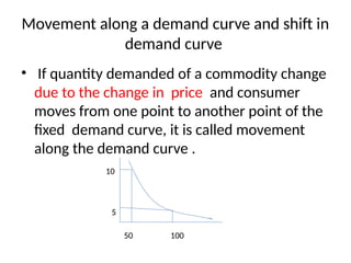 Movement In The Demand Curve Demand and Economics class 11 or 12 .pptx