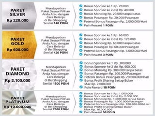 Raih Keuntungan Masa Depan: Panduan Lengkap Bisnis Bitcoin Online