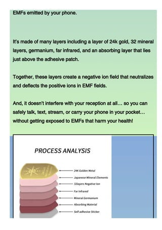 EMFs emitted by your phone.
It’s made of many layers including a layer of 24k gold, 32 mineral
layers, germanium, far infrared, and an absorbing layer that lies
just above the adhesive patch.
Together, these layers create a negative ion field that neutralizes
and deflects the positive ions in EMF fields.
And, it doesn’t interfere with your reception at all… so you can
safely talk, text, stream, or carry your phone in your pocket…
without getting exposed to EMFs that harm your health!
 