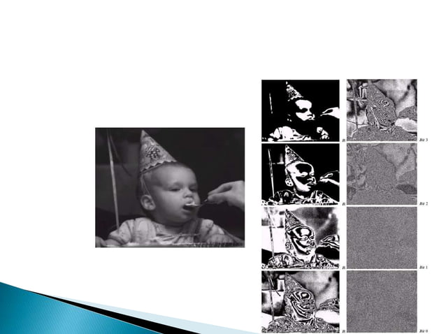 Bit plane coding | PPT