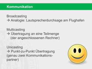 Broadcasting
 Analogie: Lautsprecherdurchsage am Flughafen
Multicasting
 Übertragung an eine Teilmenge
(der angeschlossenen Rechner)
Unicasting
 Punkt-zu-Punkt Übertragung
(genau zwei Kommunikations-
partner)
Kommunikation
 