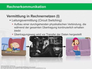 Vermittlung in Rechnernetzen (I)
 Leitungsvermittlung (Circuit Switching)
 Aufbau einer durchgehenden physikalischen Verbindung, die
während der gesamten Übertragung kontinuierlich erhalten
bleibt
 Übertragungsweg wird vor Transfer der Daten hergestellt
Rechnerkommunikation
Abbildungsnachweis: © Family Guy
http://ak2.static.dailymotion.com/static/video/685/386/12683586:jpeg_preview_large.jpg
http://images2.wikia.nocookie.net/__cb20060729185951/muppet/images/2/2c/FamilyGuy_ModelMisbehavior1.jpg
 
