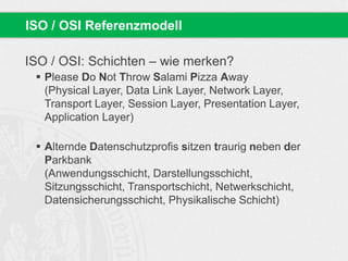 ISO / OSI: Schichten – wie merken?
 Please Do Not Throw Salami Pizza Away
(Physical Layer, Data Link Layer, Network Layer,
Transport Layer, Session Layer, Presentation Layer,
Application Layer)
 Alternde Datenschutzprofis sitzen traurig neben der
Parkbank
(Anwendungsschicht, Darstellungsschicht,
Sitzungsschicht, Transportschicht, Netwerkschicht,
Datensicherungsschicht, Physikalische Schicht)
ISO / OSI Referenzmodell
 