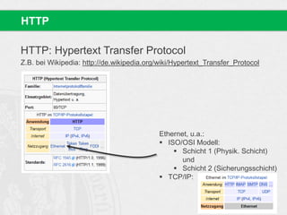 HTTP: Hypertext Transfer Protocol
Z.B. bei Wikipedia: http://de.wikipedia.org/wiki/Hypertext_Transfer_Protocol
HTTP
Ethernet, u.a.:
 ISO/OSI Modell:
 Schicht 1 (Physik. Schicht)
und
 Schicht 2 (Sicherungsschicht)
 TCP/IP:
 