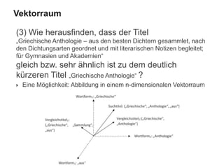 (3) Wie herausfinden, dass der Titel
„Griechische Anthologie – aus den besten Dichtern gesammlet, nach
den Dichtungsarten geordnet und mit literarischen Notizen begleitet;
für Gymnasien und Akademien“
gleich bzw. sehr ähnlich ist zu dem deutlich
kürzeren Titel „Griechische Anthologie“ ?
 Eine Möglichkeit: Abbildung in einem n-dimensionalen Vektorraum
Vektorraum
 