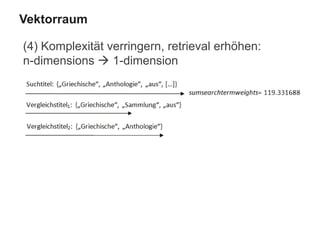 (4) Komplexität verringern, retrieval erhöhen:
n-dimensions  1-dimension
Vektorraum
 