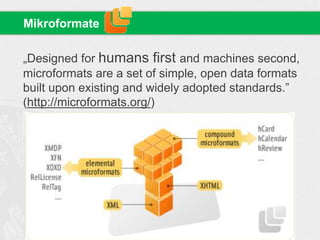 „Designed for humans first and machines second,
microformats are a set of simple, open data formats
built upon existing and widely adopted standards.”
(http://microformats.org/)
Mikroformate
 