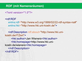 RDF (mit Namensräumen)
<?xml version="1.0"?>
<rdf:RDF
xmlns:rdf="http://www.w3.org/1999/02/22-rdf-syntax-ns#"
xmlns:hki="http://www.hki.uni-koeln.de">
<rdf:Description rdf:about="http://www.hki.uni-
koeln.de/ITZert">
<hki:author>Jan Wieners</hki:author>
<hki:homepage>http://www.hki.uni-
koeln.de/wieners</hki:homepage>
</rdf:Description>
</rdf:RDF>
 