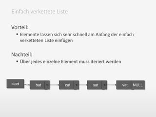 Vorteil:
 Elemente lassen sich sehr schnell am Anfang der einfach
verketteten Liste einfügen
Nachteil:
 Über jedes einzelne Element muss iteriert werden
Einfach verkettete Liste
bat cat sat vat NULLstart
 