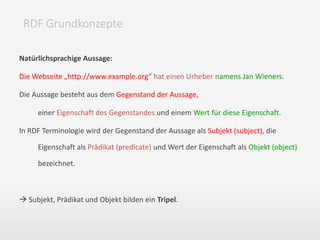 Natürlichsprachige Aussage:
Die Webseite „http://www.example.org“ hat einen Urheber namens Jan Wieners.
Die Aussage besteht aus dem Gegenstand der Aussage,
einer Eigenschaft des Gegenstandes und einem Wert für diese Eigenschaft.
In RDF Terminologie wird der Gegenstand der Aussage als Subjekt (subject), die
Eigenschaft als Prädikat (predicate) und Wert der Eigenschaft als Objekt (object)
bezeichnet.
 Subjekt, Prädikat und Objekt bilden ein Tripel.
RDF Grundkonzepte
 