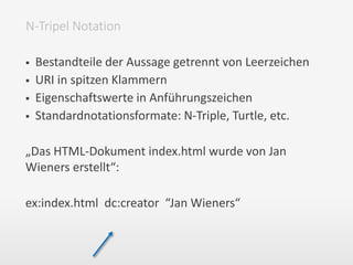 Bestandteile der Aussage getrennt von Leerzeichen
 URI in spitzen Klammern
 Eigenschaftswerte in Anführungszeichen
 Standardnotationsformate: N-Triple, Turtle, etc.
„Das HTML-Dokument index.html wurde von Jan
Wieners erstellt“:
ex:index.html dc:creator “Jan Wieners“
N-Tripel Notation
 