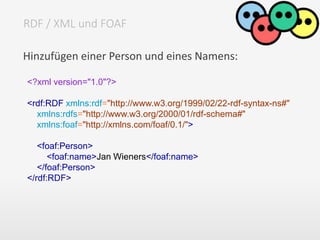 Hinzufügen einer Person und eines Namens:
RDF / XML und FOAF
<?xml version="1.0"?>
<rdf:RDF xmlns:rdf="http://www.w3.org/1999/02/22-rdf-syntax-ns#"
xmlns:rdfs="http://www.w3.org/2000/01/rdf-schema#"
xmlns:foaf="http://xmlns.com/foaf/0.1/">
<foaf:Person>
<foaf:name>Jan Wieners</foaf:name>
</foaf:Person>
</rdf:RDF>
 