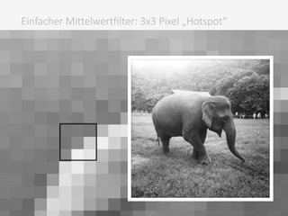 Einfacher Mittelwertfilter: 3x3 Pixel „Hotspot“
 