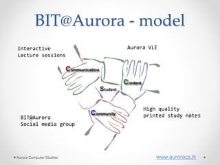 Study BIT-UCSC @ Aurora Computer Studies | PPTX
