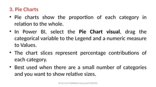 BIT-UNIT-2 DIFFERENT TYPES OF VARIABLE CHARTS.pptx