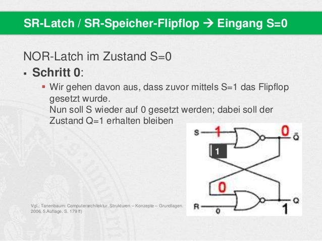 Bit WiSe 2013 | Basisinformationstechnologie I - 06: Rechnertechnolog…