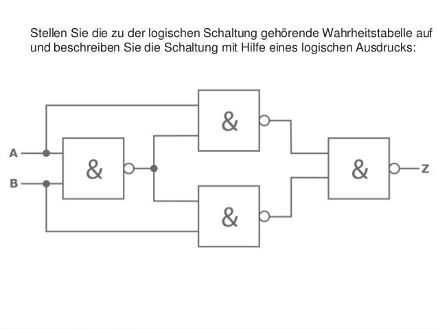 Bit Wise 2013 Basisinformationstechnologie I 06 Rechnertechnolog