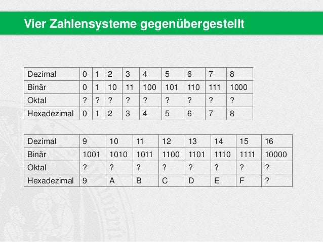 Bit I Wise 2014 Basisinformationstechnologie I 02 Grundlagen Ii