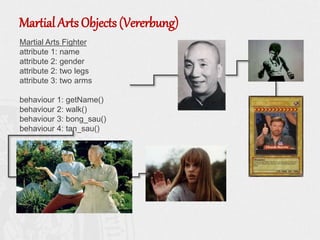 Martial Arts Objects (Vererbung) 
Martial Arts Fighter 
attribute 1: name 
attribute 2: gender 
attribute 2: two legs 
attribute 3: two arms 
behaviour 1: getName() 
behaviour 2: walk() 
behaviour 3: bong_sau() 
behaviour 4: tan_sau() 
 
