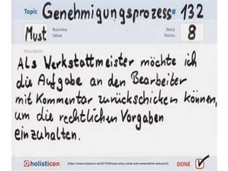 [https://www.holisticon.de/2013/06/user-story-cards-aufs-wesentliche-reduziert/]
 