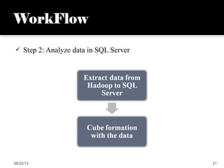  Step 2: Analyze data in SQL Server
06/22/13 21
 