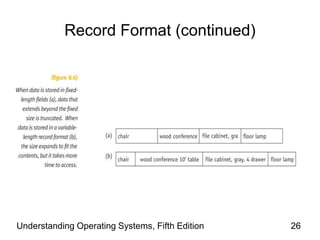 Understanding Operating Systems, Fifth Edition 26
Record Format (continued)
 