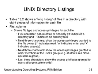 Understanding Operating Systems, Fifth Edition 36
UNIX Directory Listings
• Table 13.2 shows a “long listing” of files in a directory with
eight pieces of information for each file
• First column
– Shows file type and access privileges for each file
• First character: nature of file or directory (‘d’ indicates a
directory and ‘-’ indicates an ordinary file)
• Next three characters: show the access privileges granted to
the file owner (‘r’ indicates read, ‘w’ indicates write, and ‘x’
indicates execute)
• Next three characters: show the access privileges granted to
other members of the user’s group (e.g. students in a class
could be a group)
• Last three characters: show the access privileges granted to
users at large (system-wide)
 