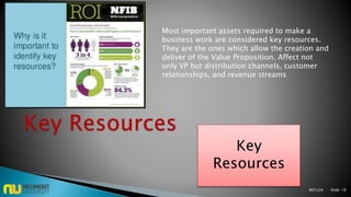 Most important assets required to make a
business work are considered key resources.
They are the ones which allow the creation and
deliver of the Value Proposition. Affect not
only VP but distribution channels, customer
relationships, and revenue streams
Key
Resources
M01L04 Slide: 18
 