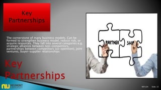The cornerstone of many business models. Can be
formed to strengthen business model, reduce risk, or
acquire resources. They fall into several categories e.g.
strategic alliances between non-competitors,
partnerships between competitors (co-opetition), joint
ventures, buyer-supplier relationships
Key
Partnerships
M01L04 Slide: 22
 