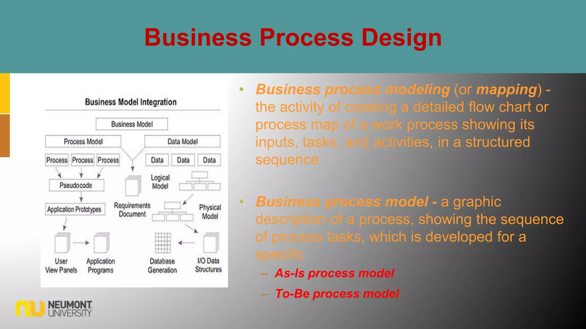 Business Process Design
• Business process modeling (or mapping) -
the activity of creating a detailed flow chart or
process map of a work process showing its
inputs, tasks, and activities, in a structured
sequence
• Business process model - a graphic
description of a process, showing the sequence
of process tasks, which is developed for a
specific
– As-Is process model
– To-Be process model
 