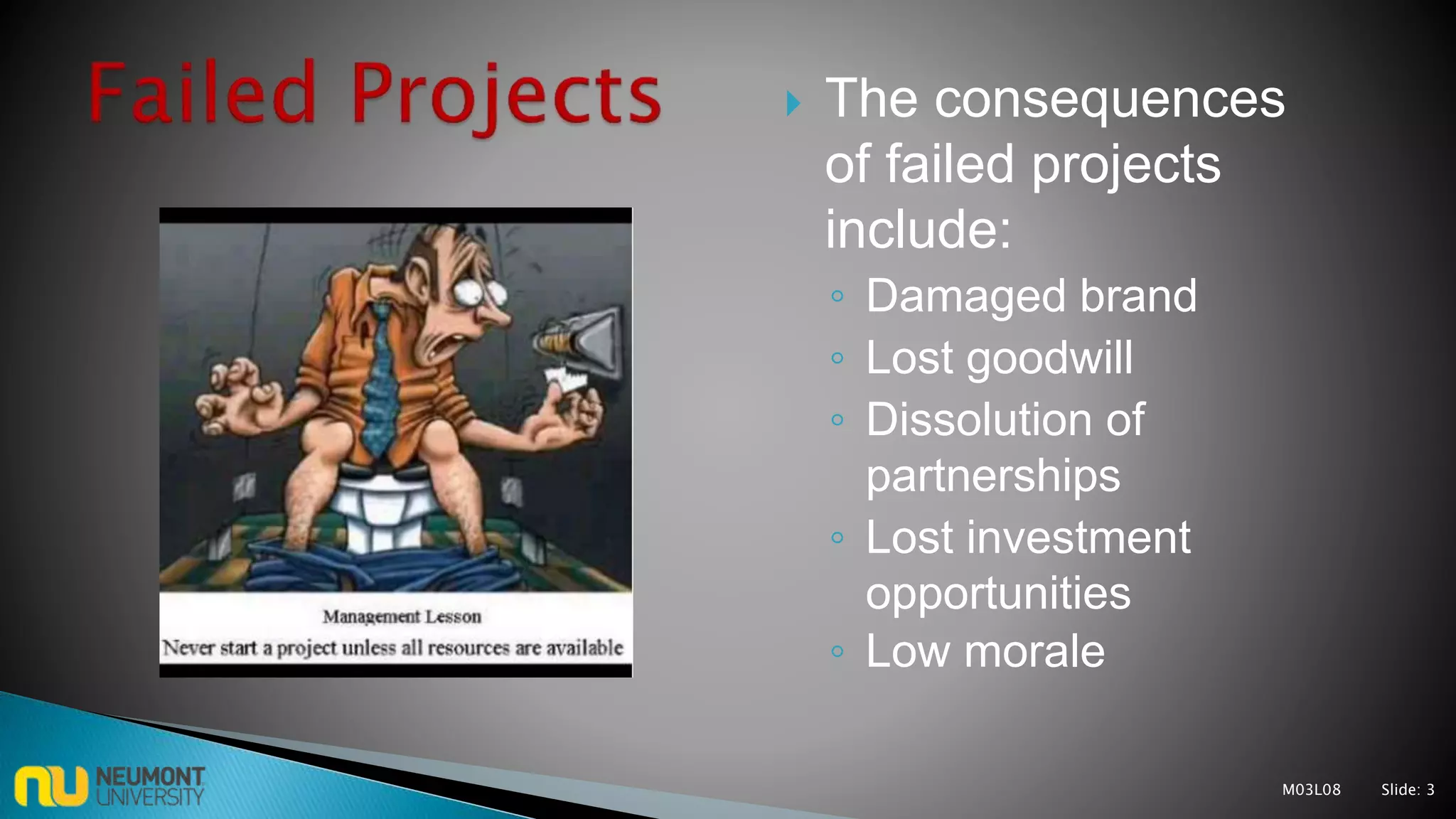 M03L08 Slide: 3
 The consequences
of failed projects
include:
◦ Damaged brand
◦ Lost goodwill
◦ Dissolution of
partnerships
◦ Lost investment
opportunities
◦ Low morale
 