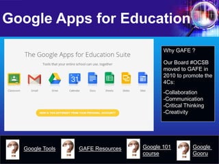 Google Apps for Education 
Why GAFE ? 
Our Board #OCSB moved to GAFE in 2010 to promote the 4Cs: 
- 
Collaboration 
- 
Communication 
- 
Critical Thinking 
- 
Creativity 
Google Tools 
GAFE Resources 
Google 101 course 
Google 
Gooru  