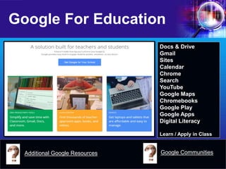 Google For Education 
Docs & Drive 
Gmail 
Sites 
Calendar 
Chrome 
Search 
YouTube 
Google Maps 
Chromebooks 
Google Play 
Google Apps 
Digital Literacy 
Learn / Apply in Class 
Additional Google Resources 
Google Communities  