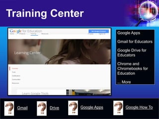 Training Center 
Google Apps 
Gmail for Educators 
Google Drive for Educators 
Chrome and Chromebooks for Education 
... More 
Gmail 
Google Apps 
Drive 
Google How To  