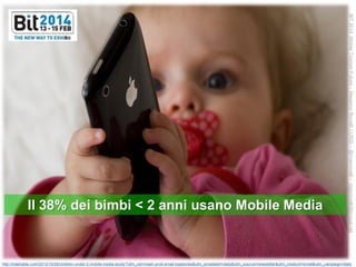 BIT 2014, Mobile Tourism Future – Massimo Rovelli, LUISS – @maxrovelli – maxrovelli@ecqua.net

Il 38% dei bimbi < 2 anni usano Mobile Media

http://mashable.com/2013/10/28/children-under-2-mobile-media-study/?utm_cid=mash-prod-email-topstories&utm_emailalert=daily&utm_source=newsletter&utm_medium=email&utm_campaign=daily

 