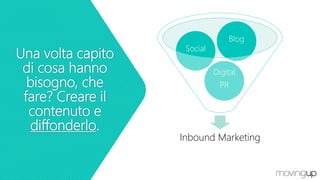 Una volta capito
di cosa hanno
bisogno, che
fare? Creare il
contenuto e
diffonderlo.
Inbound Marketing
Digital
PR
Social
Blog
 
