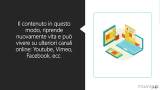 Il contenuto in questo
modo, riprende
nuovamente vita e può
vivere su ulteriori canali
online: Youtube, Vimeo,
Facebook, ecc.
 