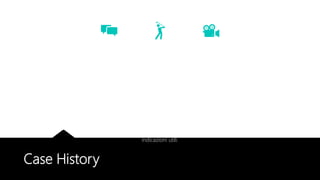 Case History
B&B in Puglia che
permetteva di
scaricare un
ebook dei
ristoranti migliori
del posto, tramite
un tweet.
(paypertweet)
Albergo che
distribuiva
gratuitamente sul
proprio sito, una
guida su un noto
campo da golf
nelle vicinanze.
Consigli e
indicazioni utili.
Un video in cui il
cuoco della
struttura ricettiva
raccontava la
preparazione dei
piatti e i prodotti
usati.
 