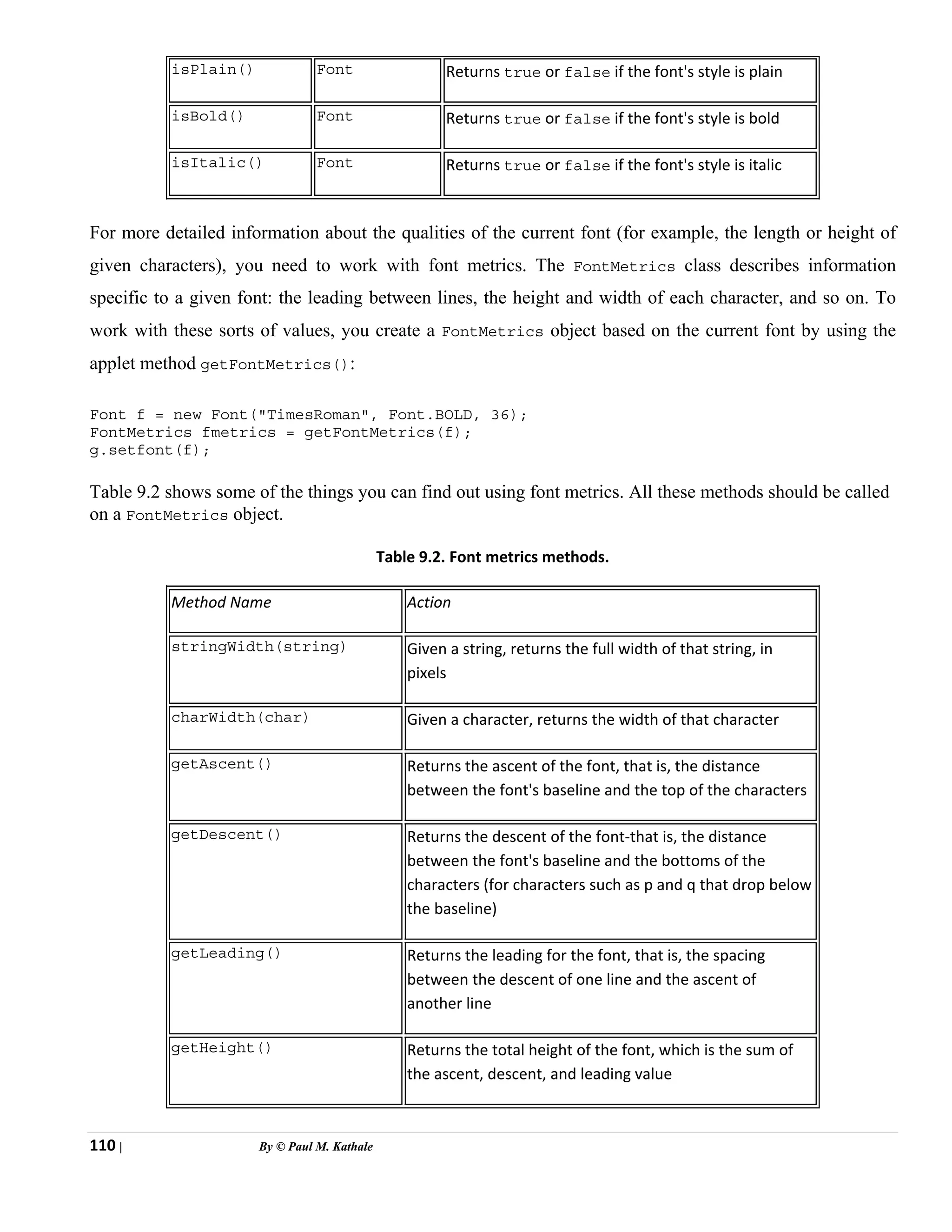 110 | By © Paul M. Kathale
isPlain() Font Returns true or false if the font's style is plain
isBold() Font Returns true or false if the font's style is bold
isItalic() Font Returns true or false if the font's style is italic
For more detailed information about the qualities of the current font (for example, the length or height of
given characters), you need to work with font metrics. The FontMetrics class describes information
specific to a given font: the leading between lines, the height and width of each character, and so on. To
work with these sorts of values, you create a FontMetrics object based on the current font by using the
applet method getFontMetrics():
Font f = new Font("TimesRoman", Font.BOLD, 36);
FontMetrics fmetrics = getFontMetrics(f);
g.setfont(f);
Table 9.2 shows some of the things you can find out using font metrics. All these methods should be called
on a FontMetrics object.
Table 9.2. Font metrics methods.
Method Name Action
stringWidth(string) Given a string, returns the full width of that string, in
pixels
charWidth(char) Given a character, returns the width of that character
getAscent() Returns the ascent of the font, that is, the distance
between the font's baseline and the top of the characters
getDescent() Returns the descent of the font-that is, the distance
between the font's baseline and the bottoms of the
characters (for characters such as p and q that drop below
the baseline)
getLeading() Returns the leading for the font, that is, the spacing
between the descent of one line and the ascent of
another line
getHeight() Returns the total height of the font, which is the sum of
the ascent, descent, and leading value
 