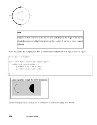 104 | By © Paul M. Kathale
Note
It doesn't matter which side of the arc you start with. Because the shape of the arc has
already been determined by the complete oval it's a section of, starting at either endpoint
will work.
Here's the code for this example; you'll draw an outline of the C and a filled C to its right, as shown in Figure.
import java.awt.Graphics;
public class MyOval extends java.applet.Applet {
public void paint(Graphics g) {
g.drawArc(20,20,60,60,90,180);
g.fillArc(120,20,60,60,90,180);
}
}
Circles are an easy way to visualize arcs on circles; arcs on ellipses are slightly more difficult.
 