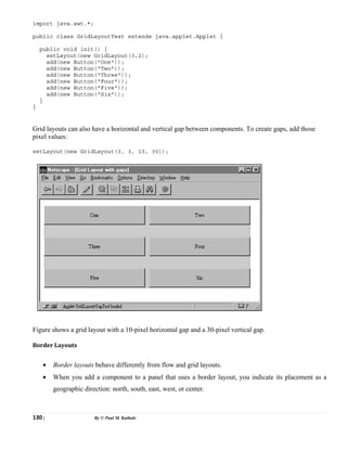 130 | By © Paul M. Kathale
import java.awt.*;
public class GridLayoutTest extends java.applet.Applet {
public void init() {
setLayout(new GridLayout(3,2);
add(new Button("One"));
add(new Button("Two"));
add(new Button("Three"));
add(new Button("Four"));
add(new Button("Five"));
add(new Button("Six"));
}
}
Grid layouts can also have a horizontal and vertical gap between components. To create gaps, add those
pixel values:
setLayout(new GridLayout(3, 3, 10, 30));
Figure shows a grid layout with a 10-pixel horizontal gap and a 30-pixel vertical gap.
Border Layouts
• Border layouts behave differently from flow and grid layouts.
• When you add a component to a panel that uses a border layout, you indicate its placement as a
geographic direction: north, south, east, west, or center.
 