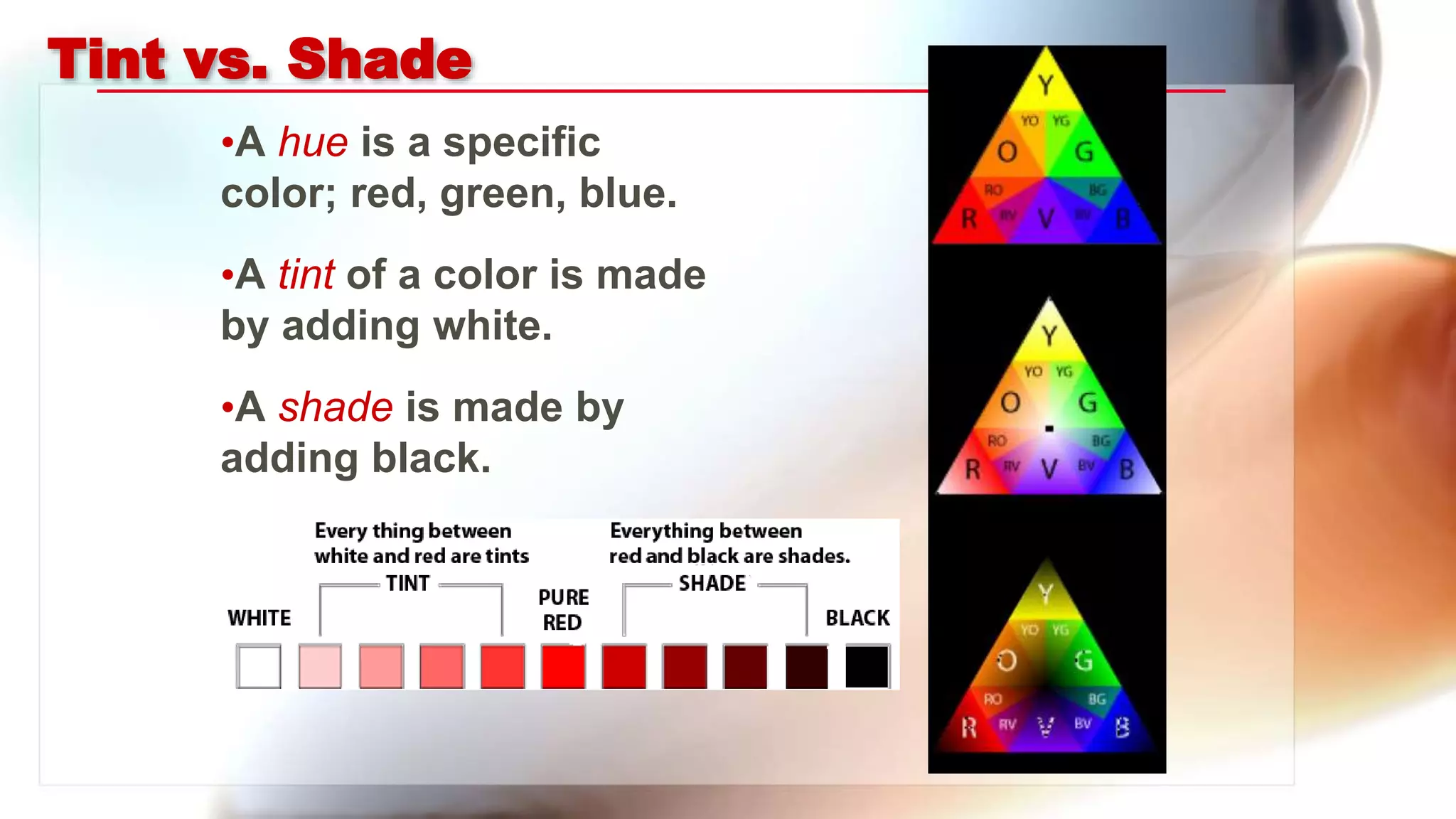Tint vs. Shade
•A hue is a specific
color; red, green, blue.
•A tint of a color is made
by adding white.
•A shade is made by
adding black.
 