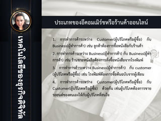 ประเภทของอีคอมเมิรชหรือรานคาออนไลน
1. การทําการคาระหวาง Customer(ผูบริโภคหรือผูซื้อ) กับ
Business(ผูทําการคา) เชน ลูกคาตองการซื้อหนังสือกับรานคา
2. การทําการคาระหวาง Business(ผูทําการคา) กับ Business(ผูทํา
การคา) เชน รานขายหนังสือตองการสั่งซื้อหนังสือจากโรงพิมพ
3. การทําการคาระหวาง Business(ผูทําการคา) กับ customer
(ผูบริโภคหรือผูซื้อ) เชน โรงพิมพตองการซื้อตนฉบับจากผูเขียน
4. การทําการคาระหวาง Customer(ผูบริโภคหรือผูซื้อ) กับ
Customer(ผูบริโภคหรือผูซื้อ) ดวยกัน เชนผูบริโภคตองการขาย
รถยนตของตนเองใหกับผูบริโภคที่สนใจ
 